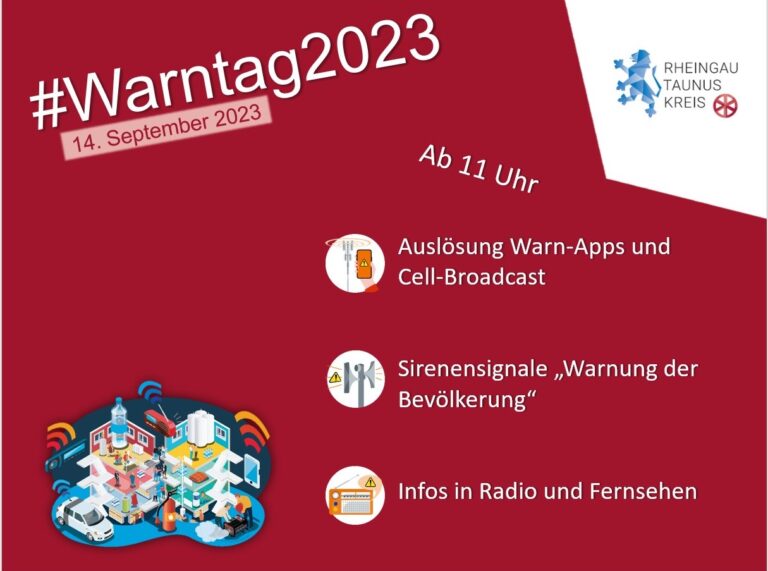 Warntag 2023 am 14.09.2023